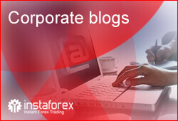 Corporate blogs