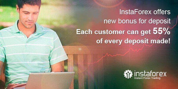 instaforex com feedback