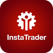 MetaTrader 4 Trading Terminal