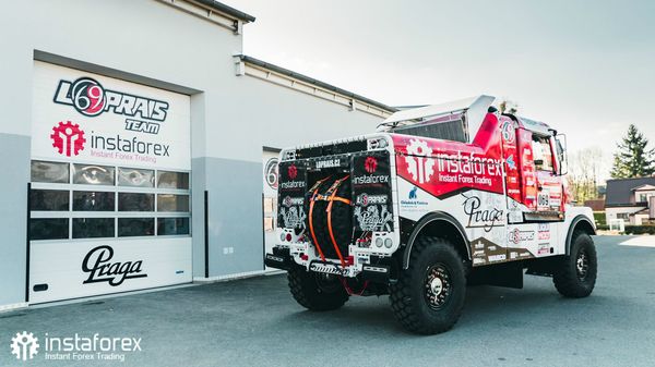 Pasukan InstaForex Loprais menguji Praga V4S DKR untuk Dakar 2020