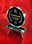 รางวัล Most Active Broker in Asia ประจำปี 2020 จากทาง AtoZ Markets Forex Awards