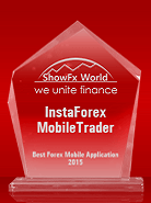 «Кращий мобільний Форекс-додаток - 2015» за версією ShowFx World